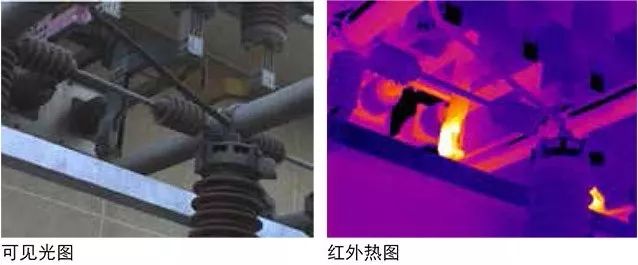 紅外熱像儀到底能測多遠、多小的目標？
