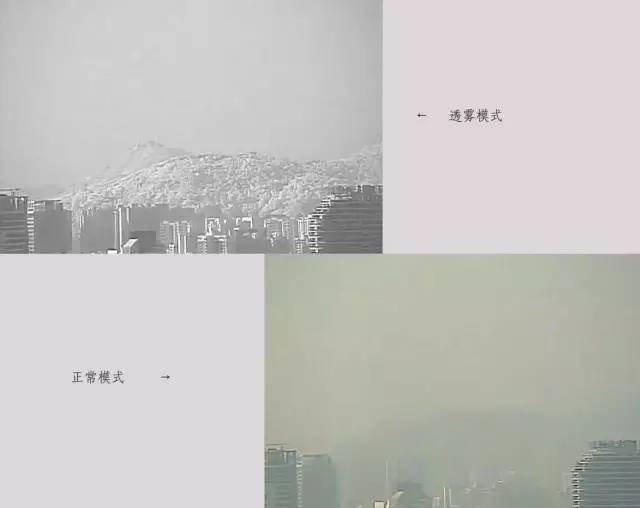 YAMAKO紅外高清變倍鏡頭的三大應(yīng)用場景:日夜切換、透霧、激光夜視